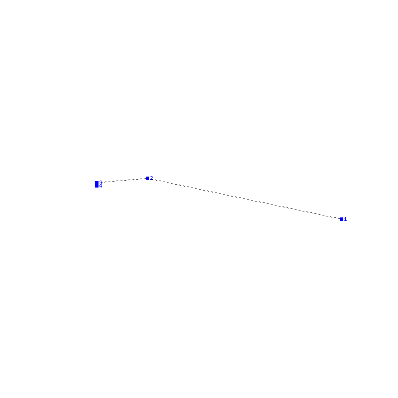 Flugauswertung